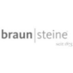 Aicheler & Braun GmbH